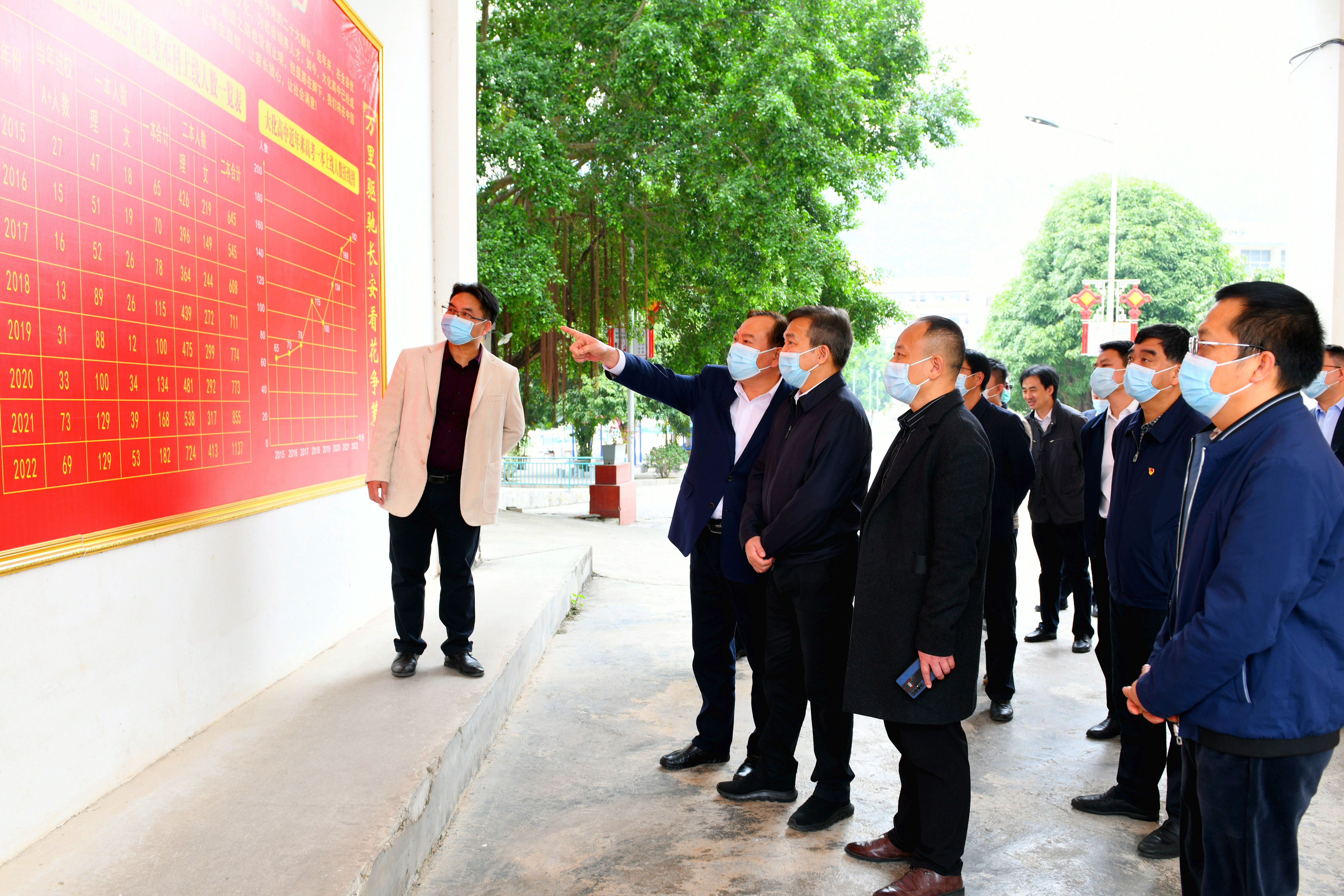 集团公司董事、总经理、党组副书记刘明胜到广西大化县高级中学调研--李阳摄.jpg
